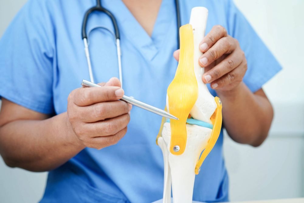 Ankle Sprain Treatment in Cesme | Online Doctor & Online Prescription | E-rx.online